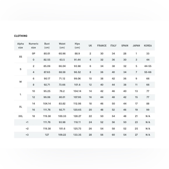 MM Lafleur Gosia 2.0 Dress Women’s Size 1X Wrap Work Pockets Azurite Blue NWT - Picture 13 of 13